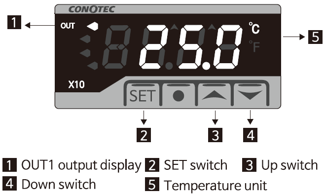 bo-dieu-khien-nhiet-do-conotec-DSFOX-XR10-chuc-nang