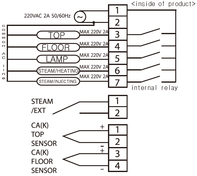 bo-dieu-khien-nhiet-do-conotec-fox-n900-so-do-dau-day