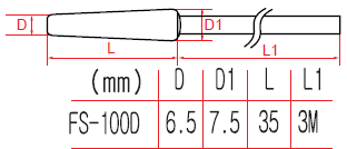 cam-bien-nhiet-do-conotec-fs-100d-kich-thuoc