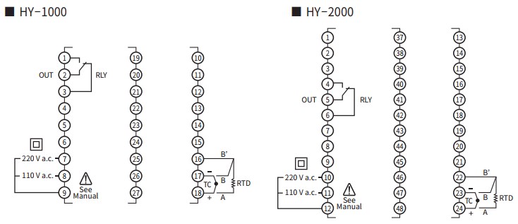 HY-1000-so-do-dau-day