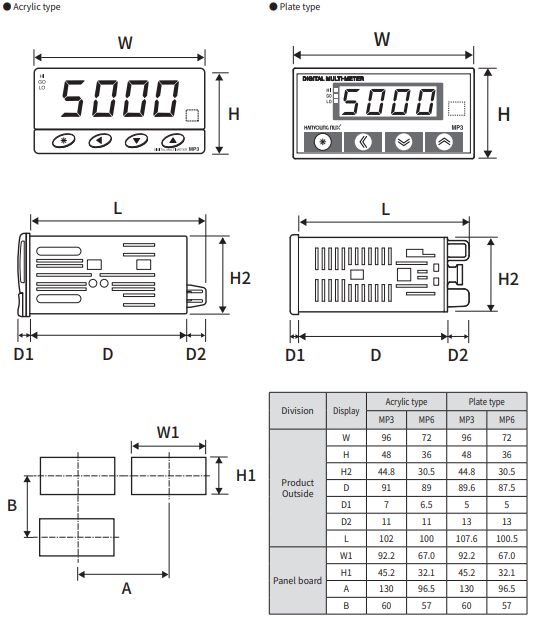 MP6-4-DV-4A-kich-thuoc