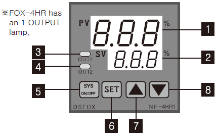 bo-dieu-khien-do-am-conotec-nf-4hr-1-chuc-nang