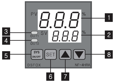 bo-dieu-khien-do-am-conotec-nf-4hra-chuc-nang