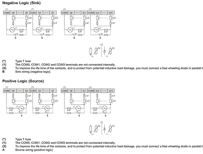 TM221CE40R-so-do-dau-day-relay