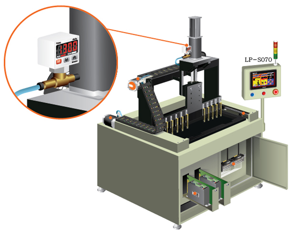 Cảm biến áp suất psan series (autonics) - tính năng sản phẩm và ứng dụng
