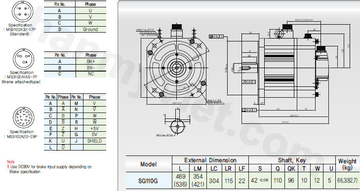 Servo - giới thiệu servo motor apm-sg110gek (phần 1)