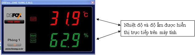 Điều khiển nhiệt độ và độ ẩm- vấn đề truyền thông