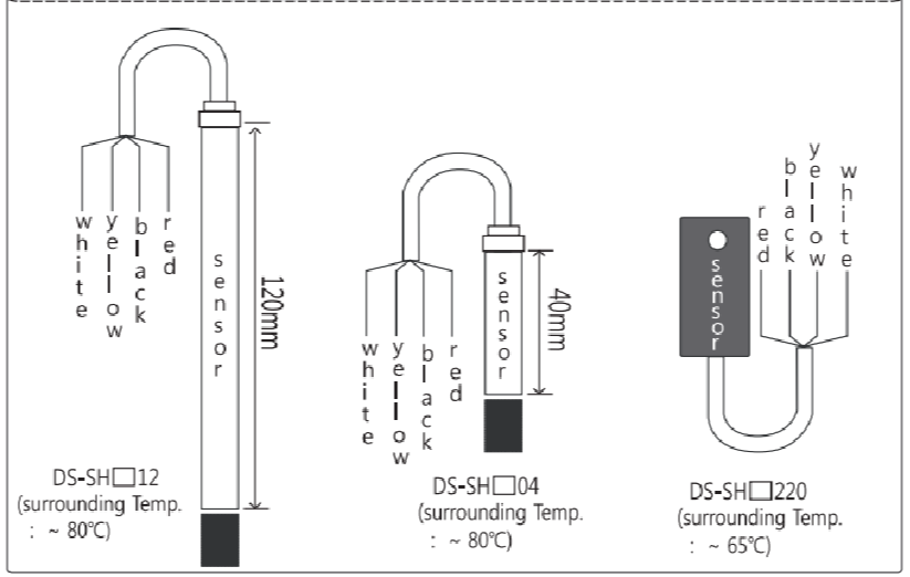 Conotec-FOX-2SHR