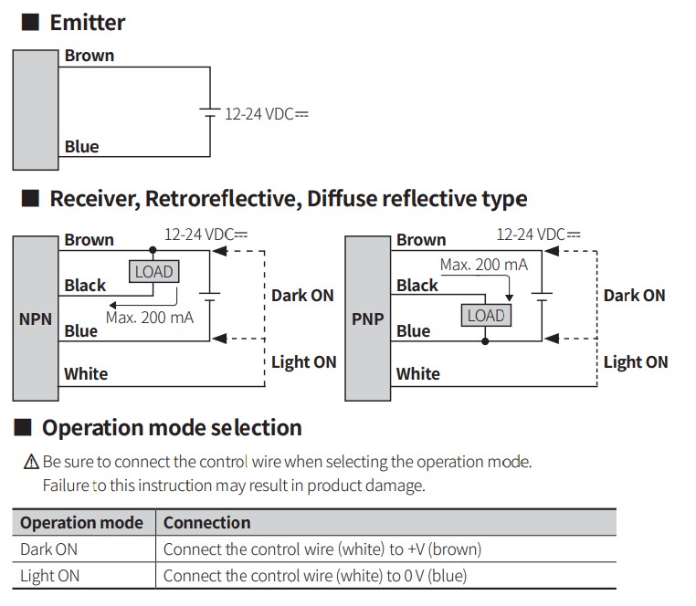 BMS-CONNECTIONS