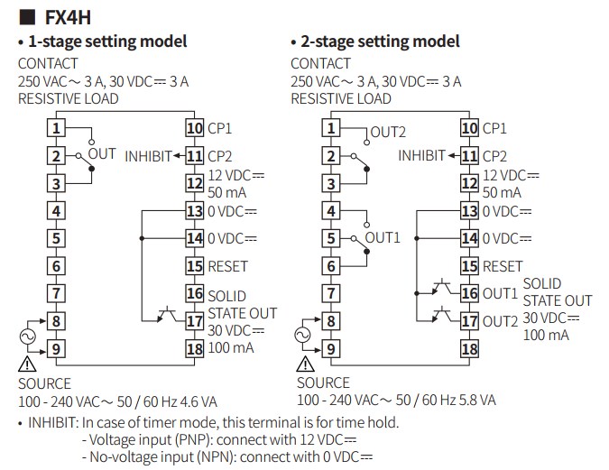 FX-4H-so-do-dau-day