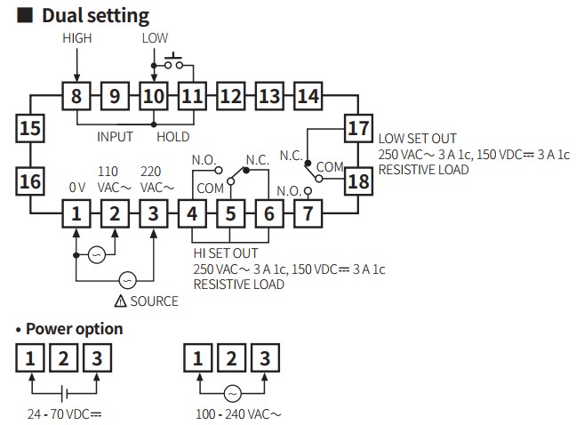 M4M-so-do-ket-noi-dual-setting