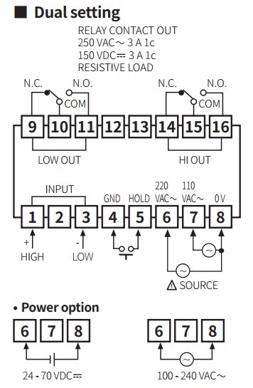 M4W-so-do-ket-noi-dual-setting