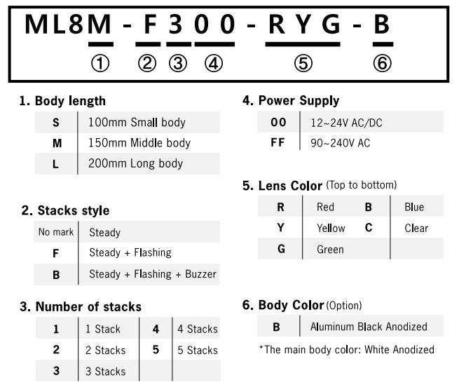 ML8-bang-chon-ma