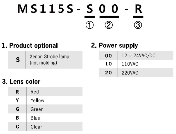 MS115S-bang-chon-ma