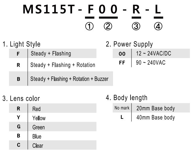 MS115T-bang-chon-ma