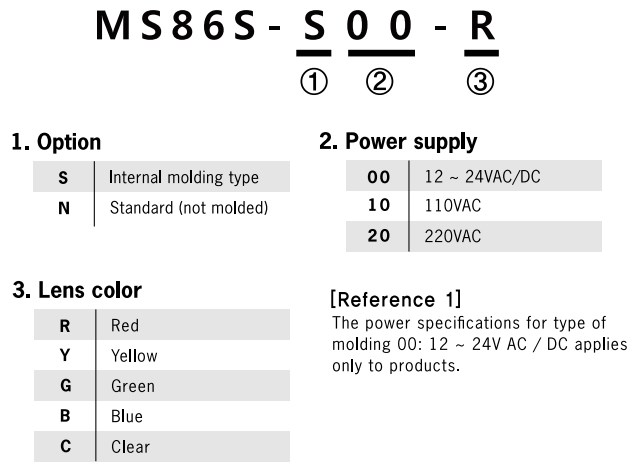 MS86S-bang-chon-ma