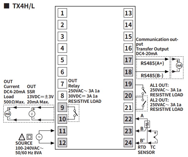 TX4H-TX4L-so-do-dau-day
