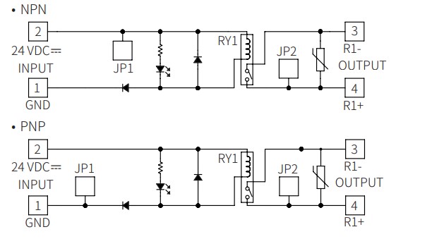 abl01-connections
