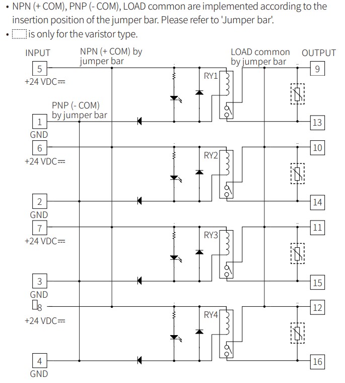 abl04-connections