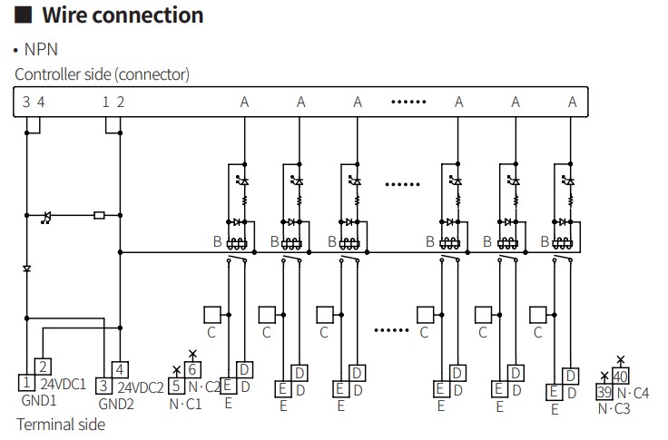 abl16-connections