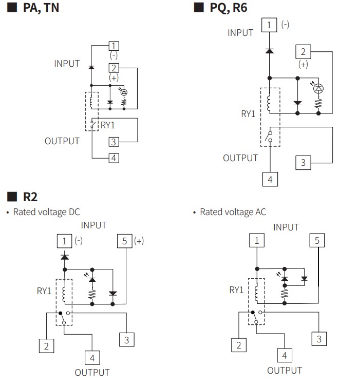 abs1-connections