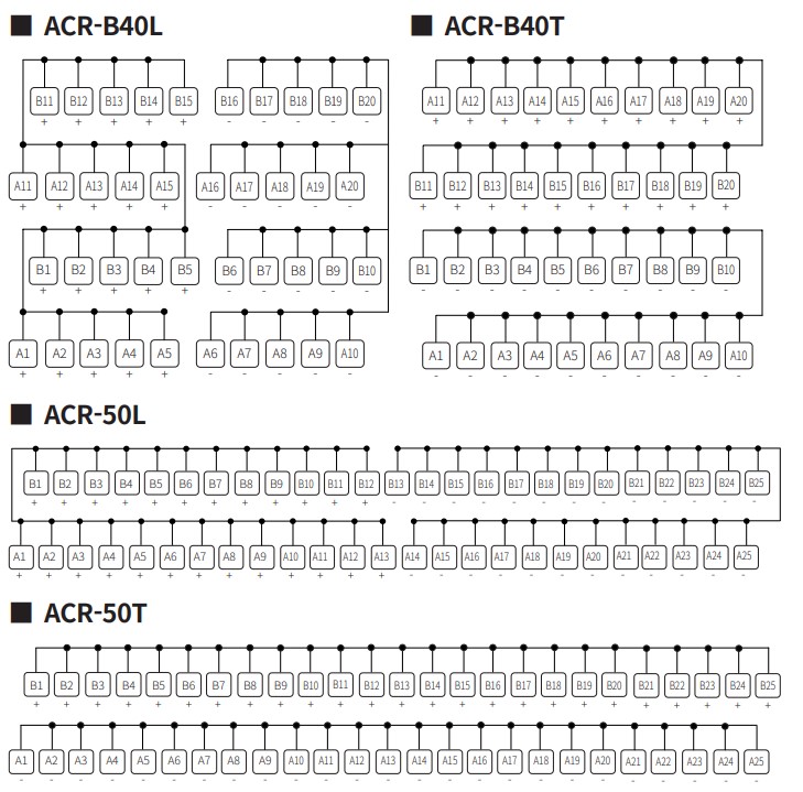 acr-connections2