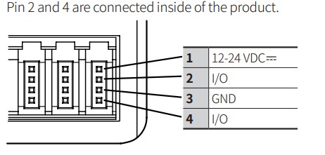 afe-connections