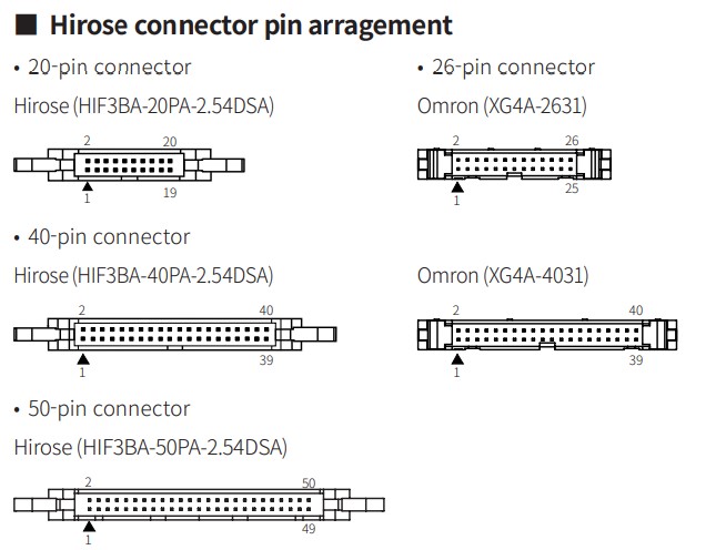 afs-connections2