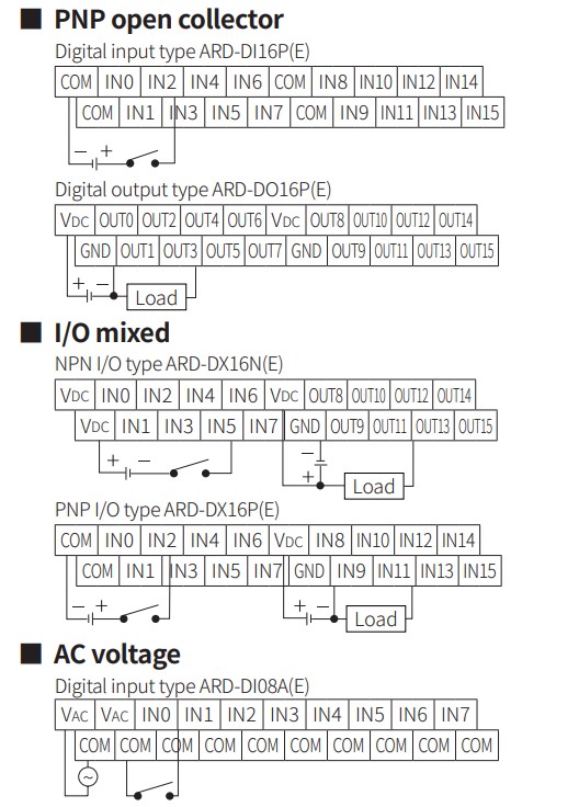 ard-d-connections2