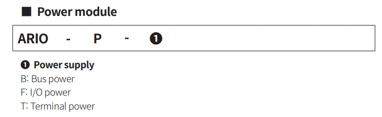 ario-information3