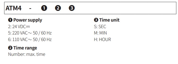 atm4-informations