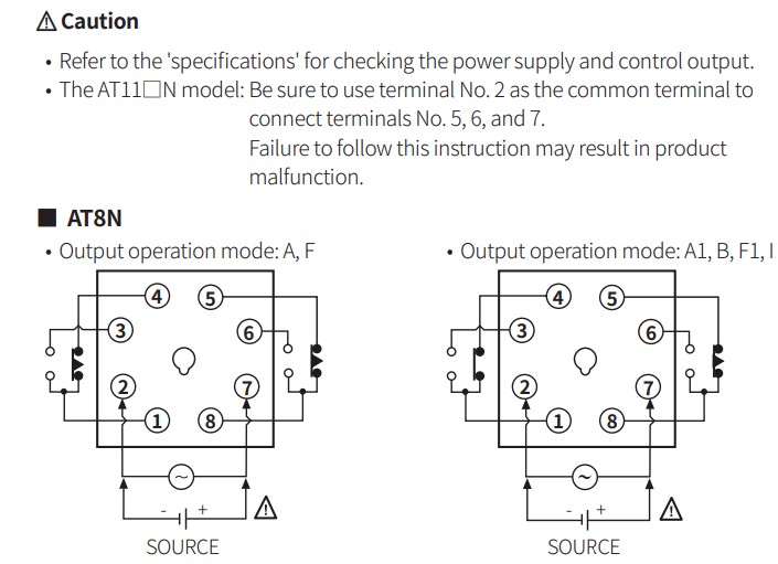 atn-connections1