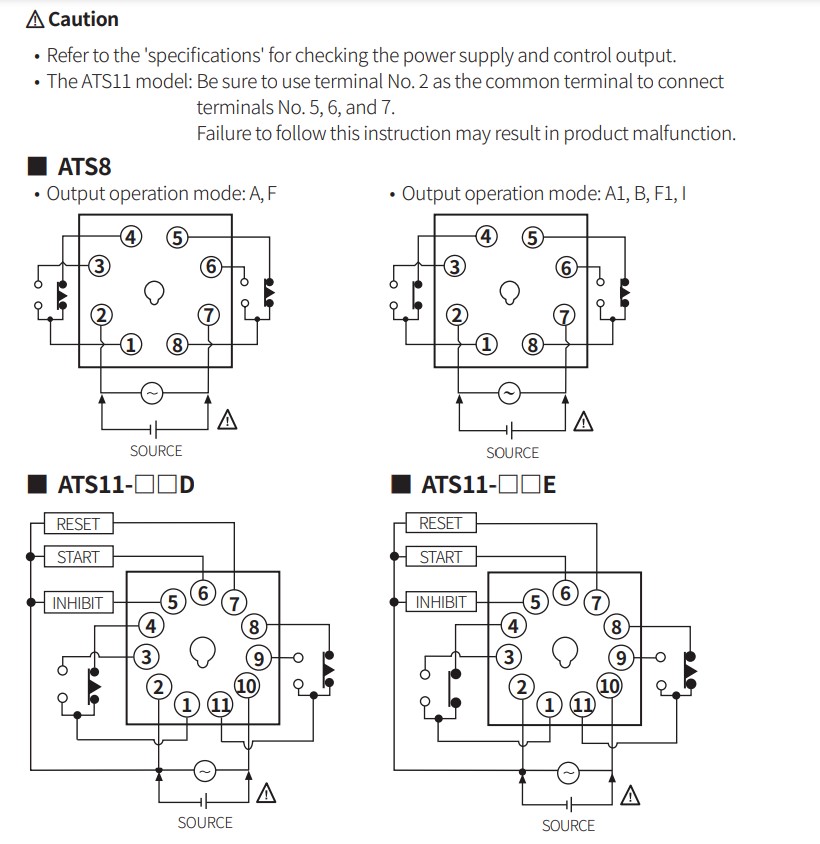 ats-connections