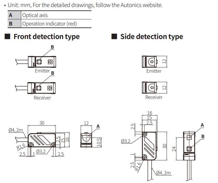 by-dimensions1