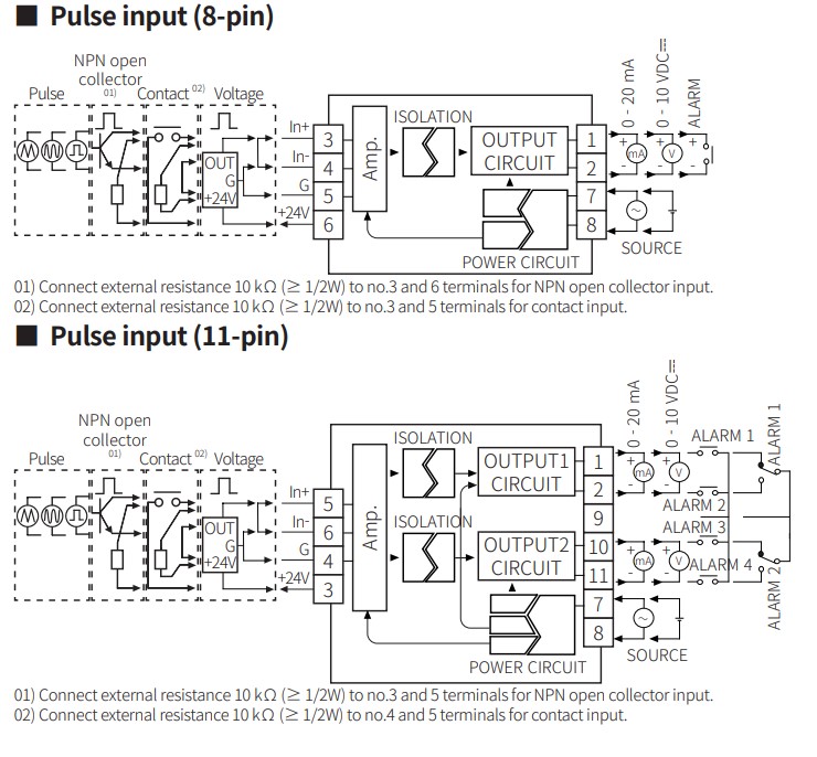 cn-600-connections2
