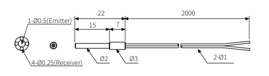fdc-320-f-kich-thuoc
