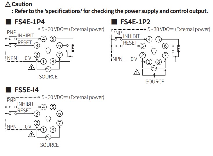 fse-connections