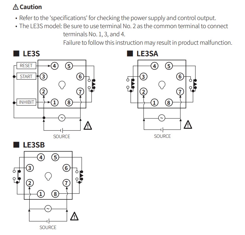 le3s-connections