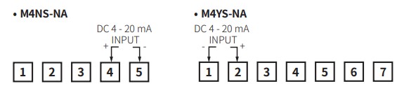 m4ys-so-do-dau-day-1