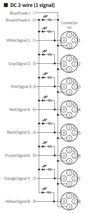pt4-connections1