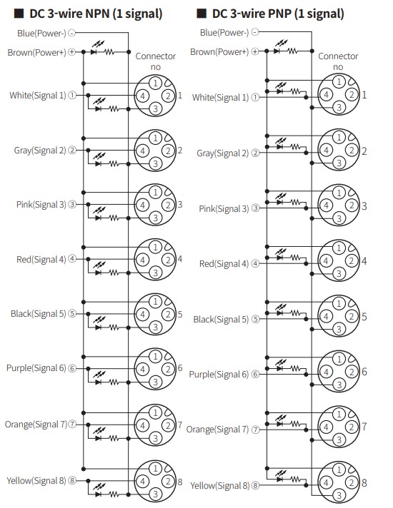 pt4-connections2