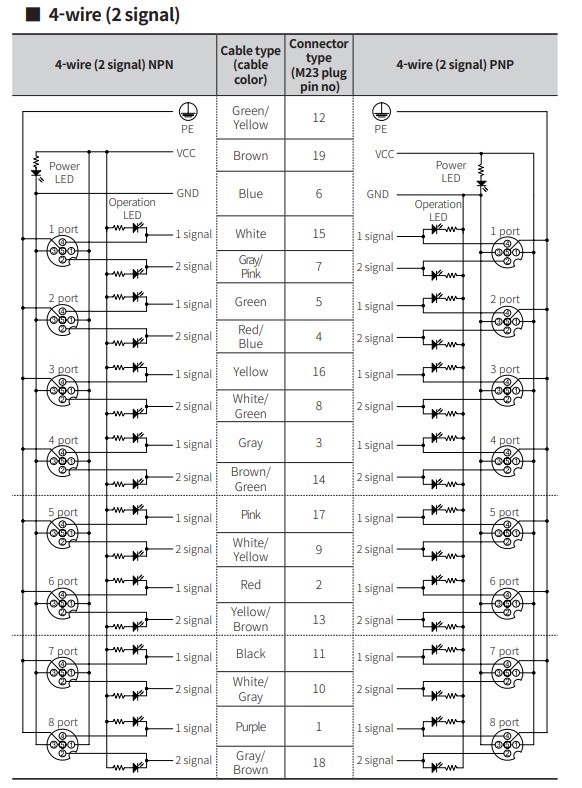 pt5-connections2