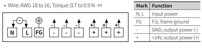 spa-400-so-do-ket-noi