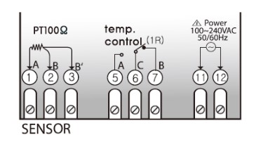 FOX-1PX_KET-NOI