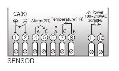 FOX-2C2_KET-NOI