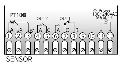 FOX-2PD1_KET-NOI