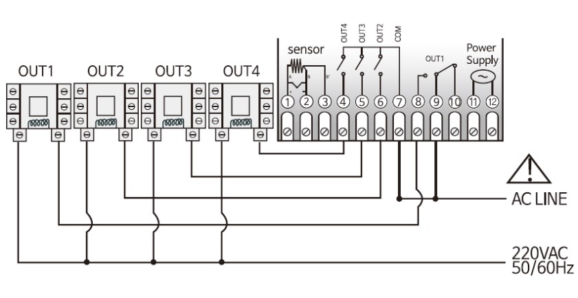 FOX-2PF_KET-NOI
