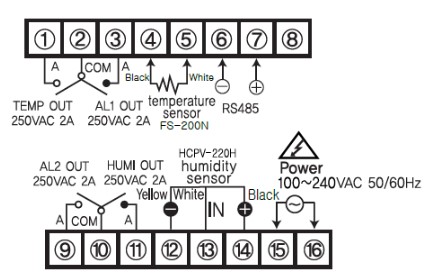 FOX-8302R1_KET-NOI