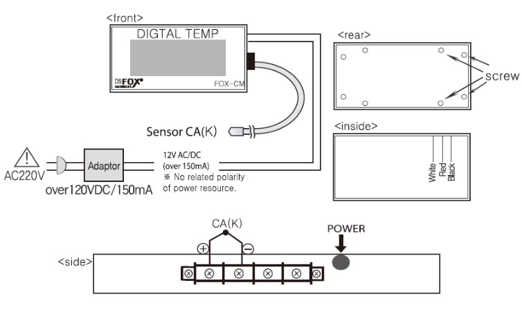 FOX-CM5000_KET-NOI
