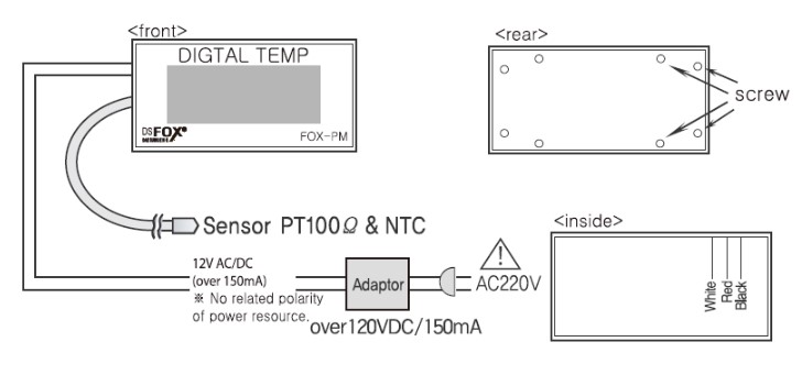 FOX-PM5000T_KET-NOI